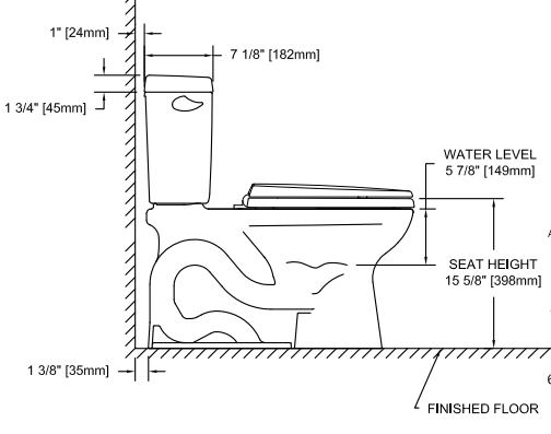 Best 11 Inch Rough In Toilet Models And Options