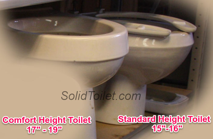 comfort height vs standard toilet