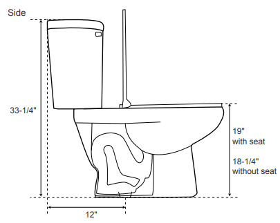 Toilet Height Chart